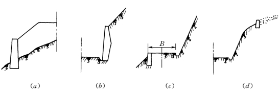 pagenumber_ebook=248,pagenumber_book=236