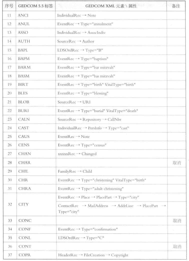 pagenumber_ebook=518,pagenumber_book=518