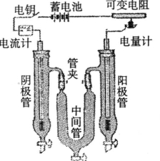 pagenumber_ebook=182,pagenumber_book=172