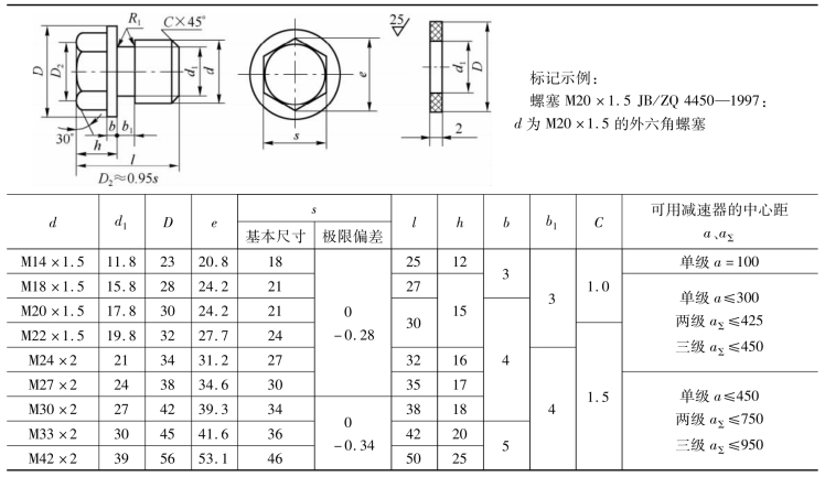 pagenumber_ebook=136,pagenumber_book=127
