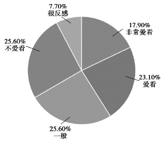 pagenumber_ebook=48,pagenumber_book=41