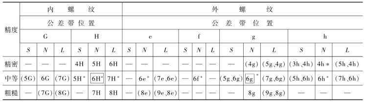 pagenumber_ebook=51,pagenumber_book=42