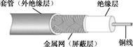 计算机网络的体系结构