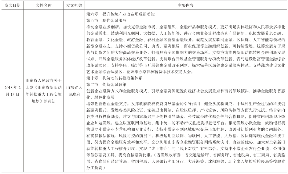 pagenumber_ebook=148,pagenumber_book=138