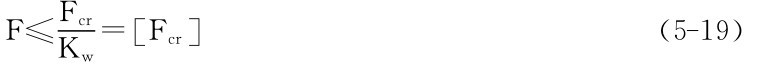 ＝［Fcr］Fcr Kw F≤ （5－19）