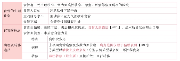 pagenumber_ebook=203,pagenumber_book=184