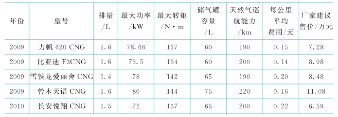 pagenumber_ebook=100,pagenumber_book=91