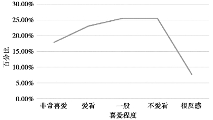 pagenumber_ebook=48,pagenumber_book=41