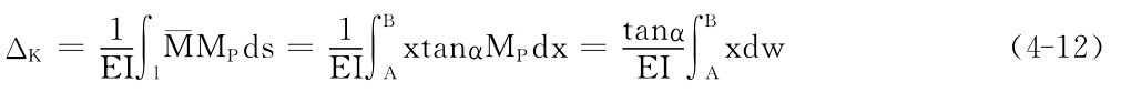 ΔK＝1EI∫l¯MMPds＝E1∫B xtanαMPdx＝tan IAA xdw B α I∫E （4－12）