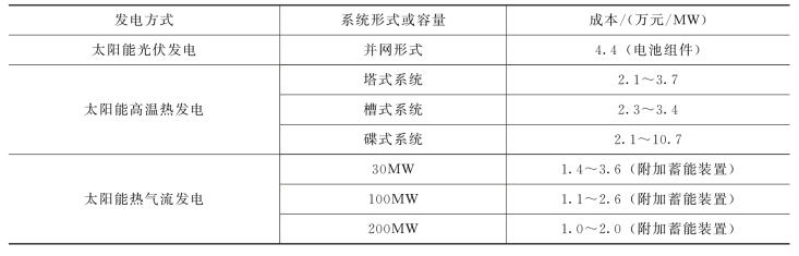 pagenumber_ebook=81,pagenumber_book=75