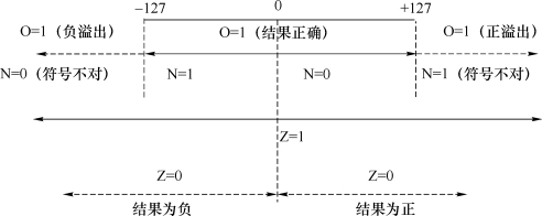 pagenumber_ebook=20,pagenumber_book=12
