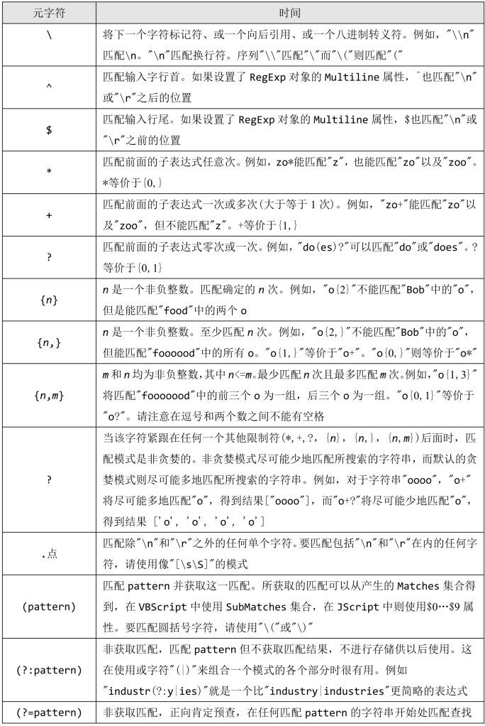 pagenumber_ebook=35,pagenumber_book=23