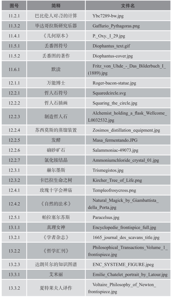 pagenumber_ebook=262,pagenumber_book=262