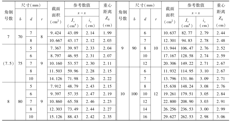 pagenumber_ebook=43,pagenumber_book=34