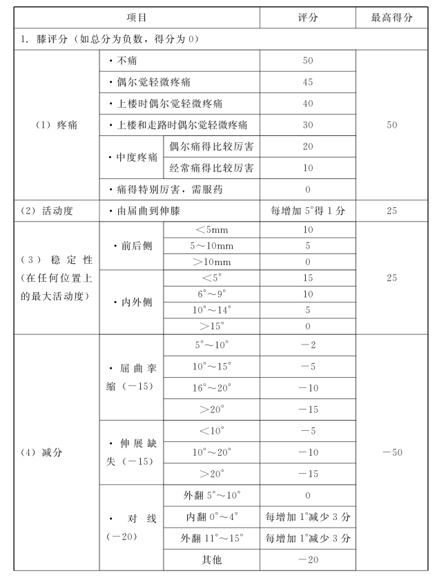 pagenumber_ebook=119,pagenumber_book=101