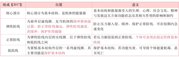 pagenumber_ebook=31,pagenumber_book=12