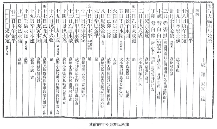 pagenumber_ebook=156,pagenumber_book=144