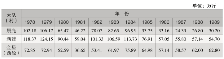 pagenumber_ebook=179,pagenumber_book=121