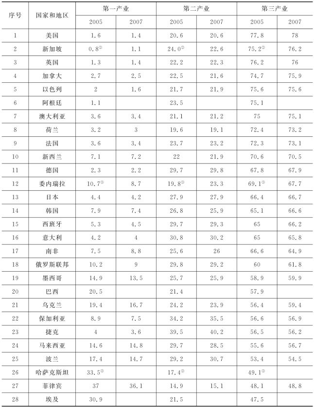 pagenumber_ebook=113,pagenumber_book=113