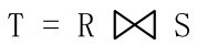 T = R S