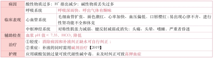 pagenumber_ebook=151,pagenumber_book=132