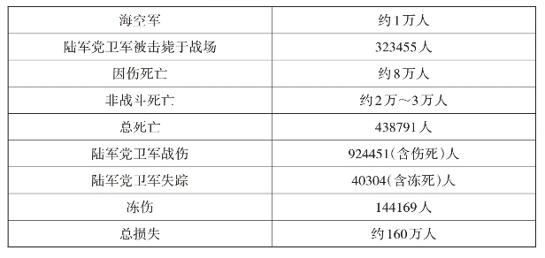 pagenumber_ebook=245,pagenumber_book=241