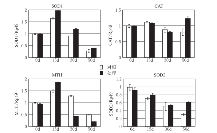 pagenumber_ebook=126,pagenumber_book=118