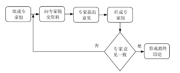 pagenumber_ebook=78,pagenumber_book=68
