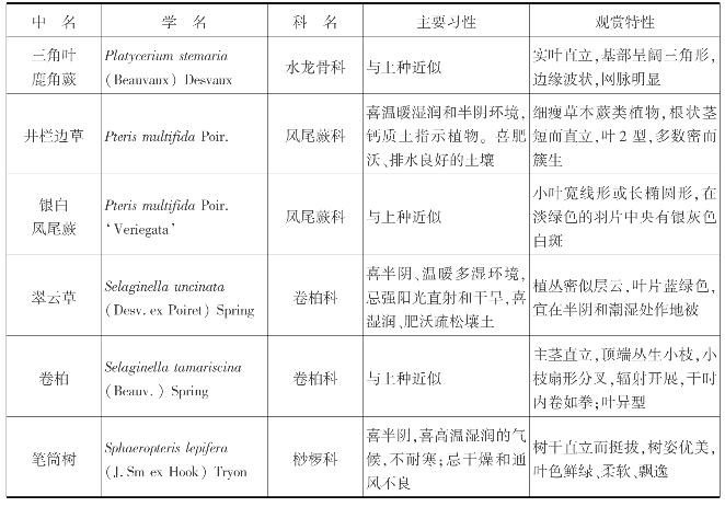 pagenumber_ebook=363,pagenumber_book=363
