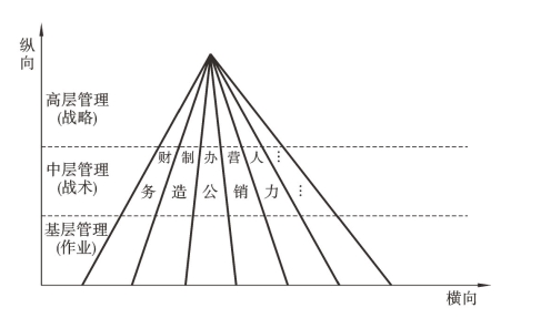pagenumber_ebook=213,pagenumber_book=199