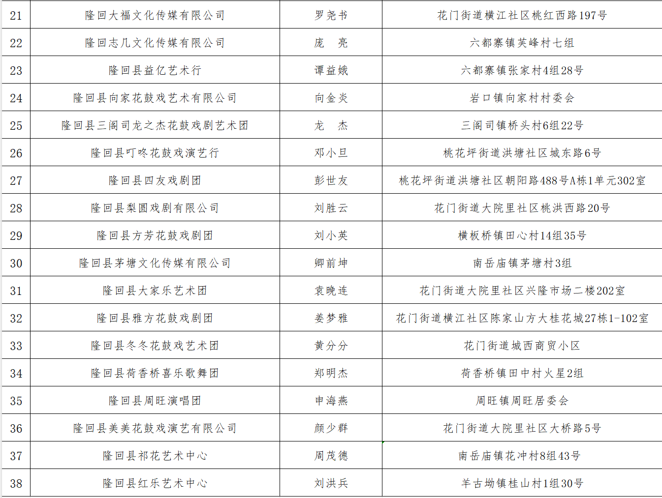 bae4bf80593dd94ca3725c99a2f505e.png