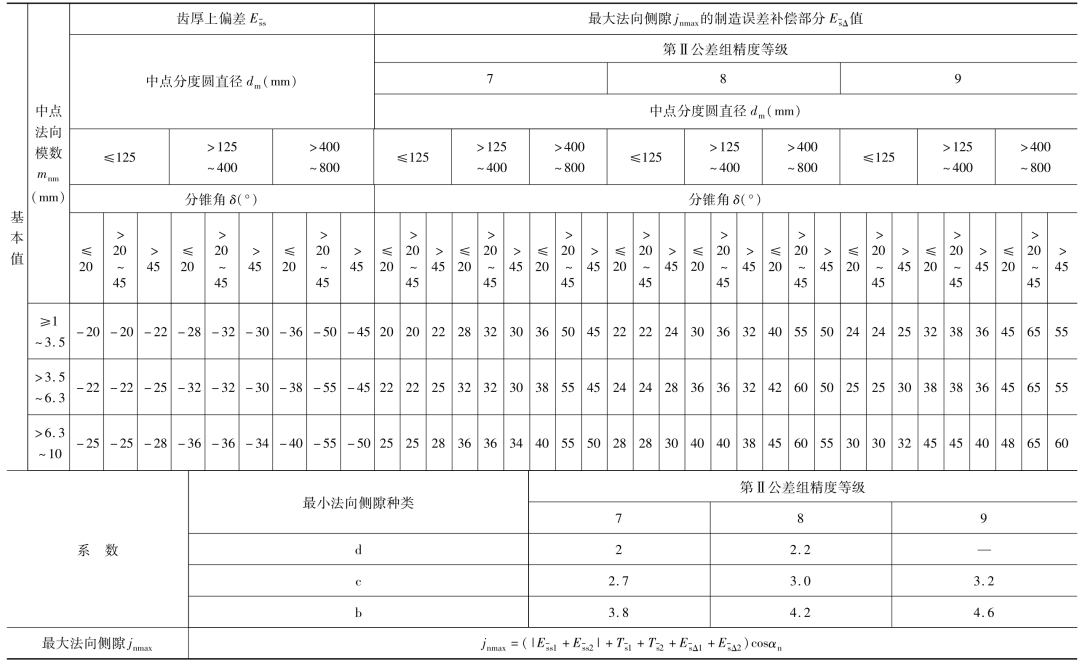 pagenumber_ebook=187,pagenumber_book=178