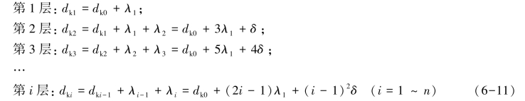 pagenumber_ebook=117,pagenumber_book=107