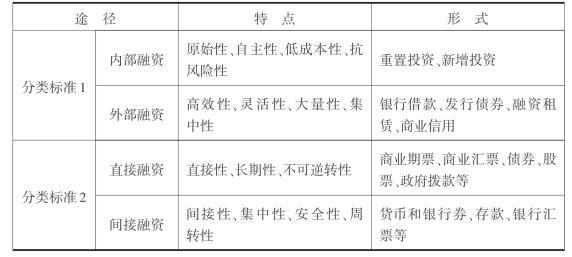 pagenumber_ebook=219,pagenumber_book=205