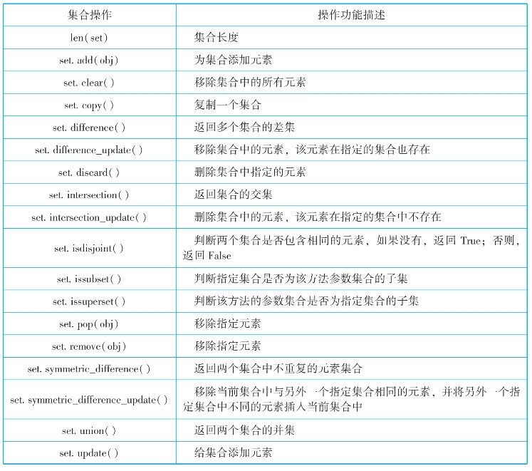 pagenumber_ebook=139,pagenumber_book=124