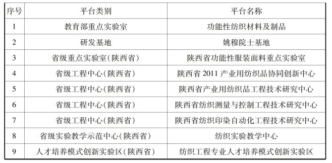 pagenumber_ebook=309,pagenumber_book=299