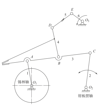 pagenumber_ebook=55,pagenumber_book=45
