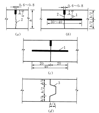 pagenumber_ebook=303,pagenumber_book=291