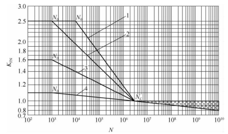 pagenumber_ebook=94,pagenumber_book=85