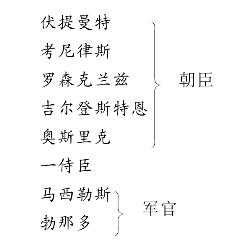 pagenumber_ebook=10,pagenumber_book=2