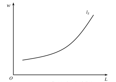 pagenumber_ebook=231,pagenumber_book=225