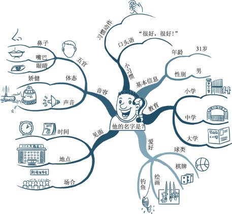 pagenumber_ebook=157,pagenumber_book=148