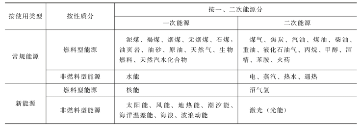 pagenumber_ebook=9,pagenumber_book=3