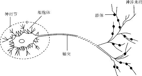 pagenumber_ebook=44,pagenumber_book=44