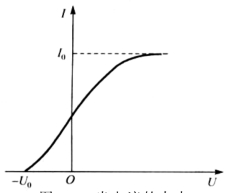 pagenumber_ebook=119,pagenumber_book=112