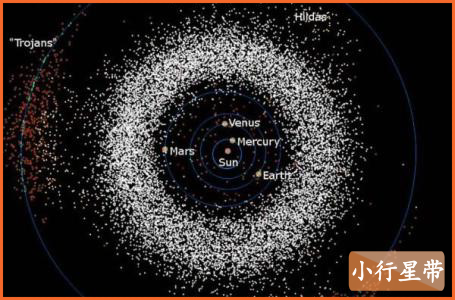 小行星带.png