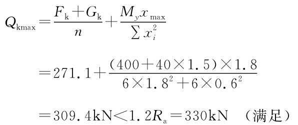 Fk+GkMyxmax Qkmax= n + Σx2i=271.1+（400+40×1.5）×1.8 6×1.82+6×0.62=309.4k N＜1.2Ra=330k N （满足）