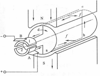 pagenumber_ebook=127,pagenumber_book=118