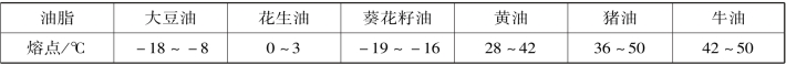 pagenumber_ebook=63,pagenumber_book=57