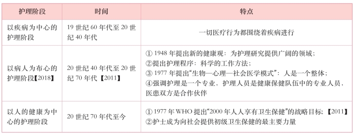 pagenumber_ebook=21,pagenumber_book=2